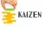 Kaizen Approach – Lean Methodology for Continuous Improvement